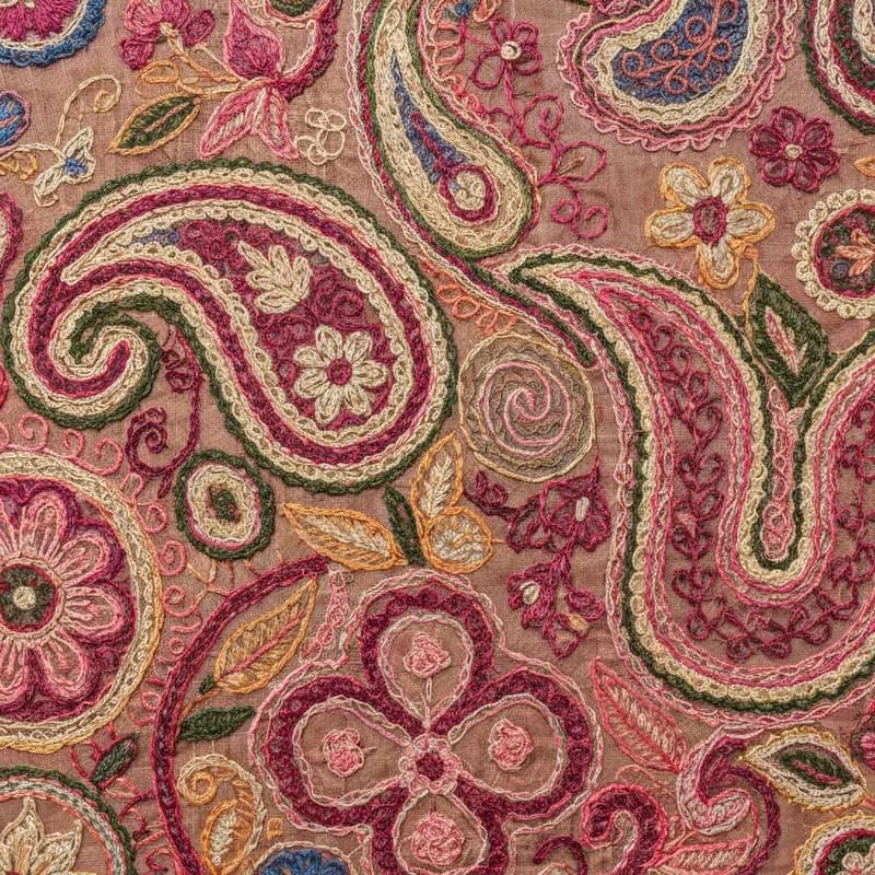 Aari Work — The Complete Guide to India's Hook-Needle Chain Stitch Embroidery